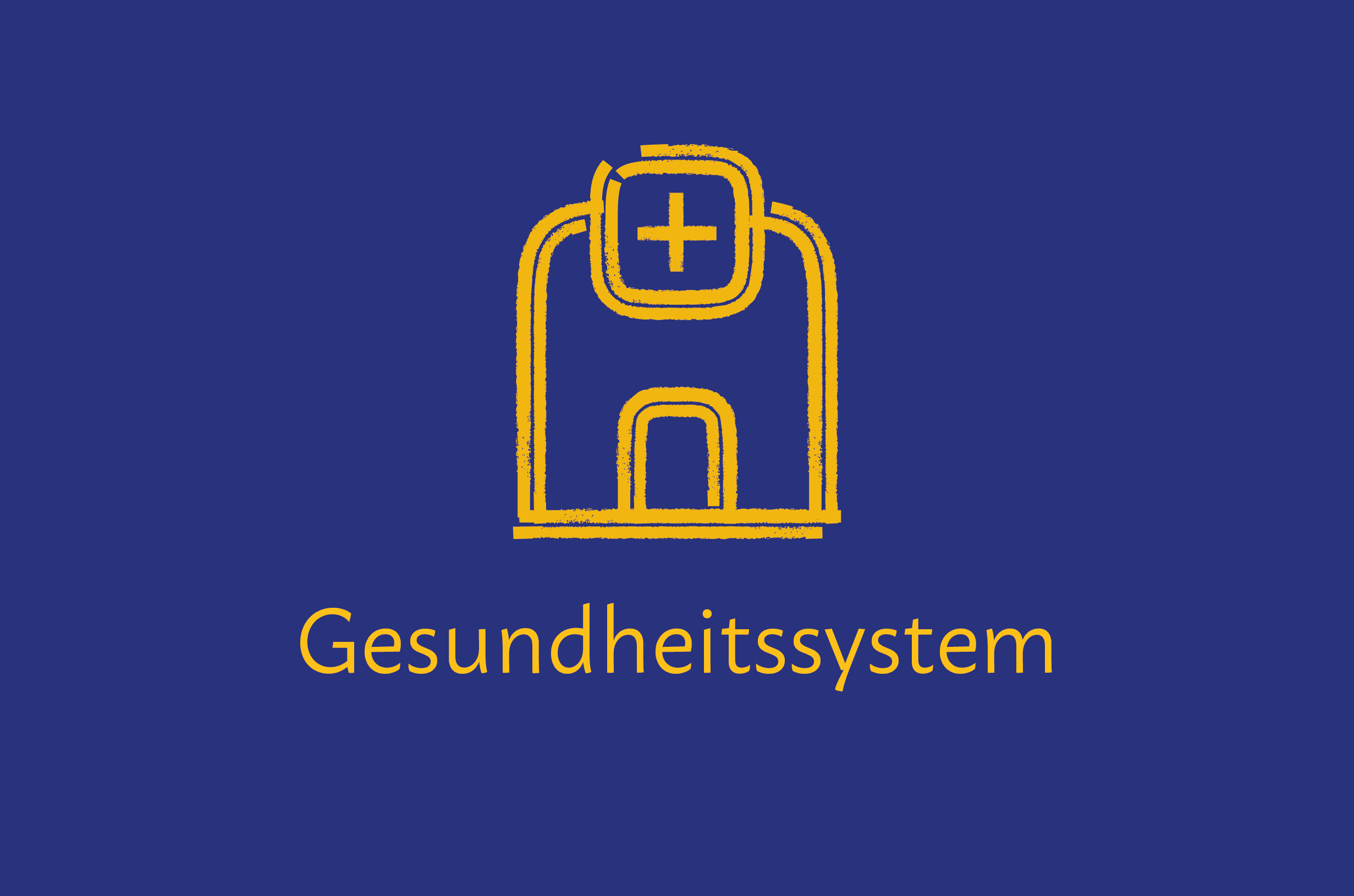 Krankenhaus-Piktogramm. Text im Bild: „Gesundheitssystem“